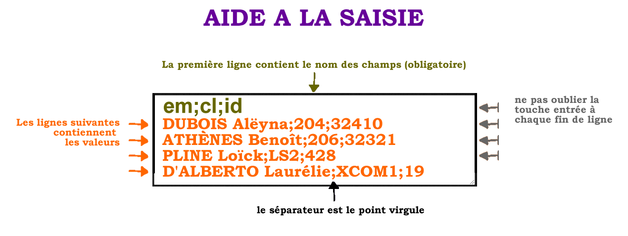 fichier csv type