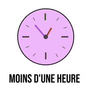 moins d'une heure