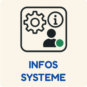 infos système