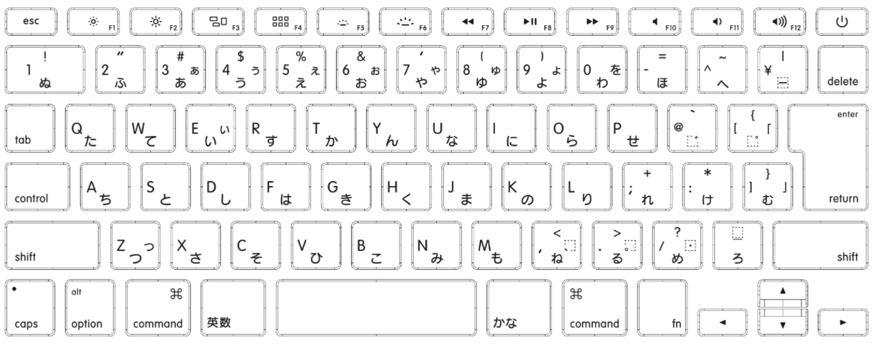 clavier japonais