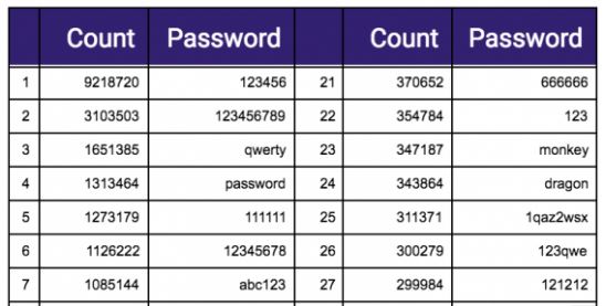 What Darknet Markets Are Still Up