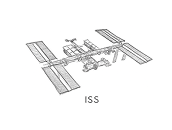 ISS